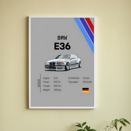 BMW E36 Wall Poster Posters Postor Shop bmw-e36-wall-art Postor Shop