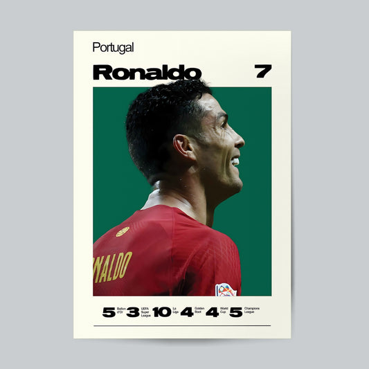 Christiano Ronaldo #Football-01 Wall Poster Posters Postor Shop christiano-ronaldo-football-01-wall-poster Postor Shop 