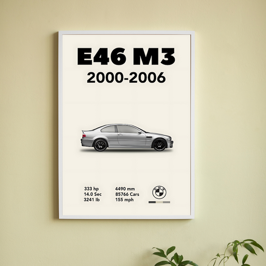 BMW E46 M3 Wall Poster Posters Postor Shop e46-m3-poster Postor Shop 
