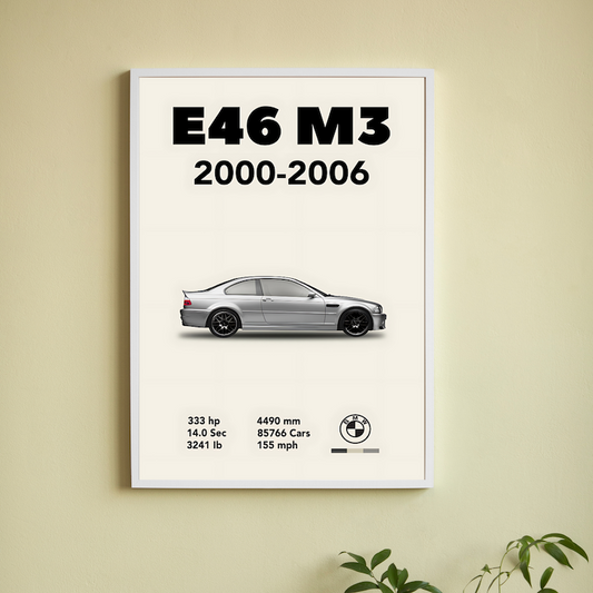 BMW E46 M3 Wall Poster Posters Postor Shop e46-m3-poster Postor Shop