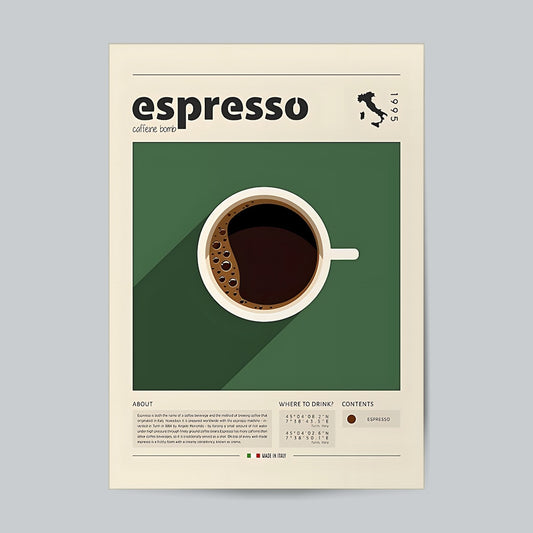 Espresso Wall Poster Posters Postor Shop espresso-wall-poster Postor Shop 