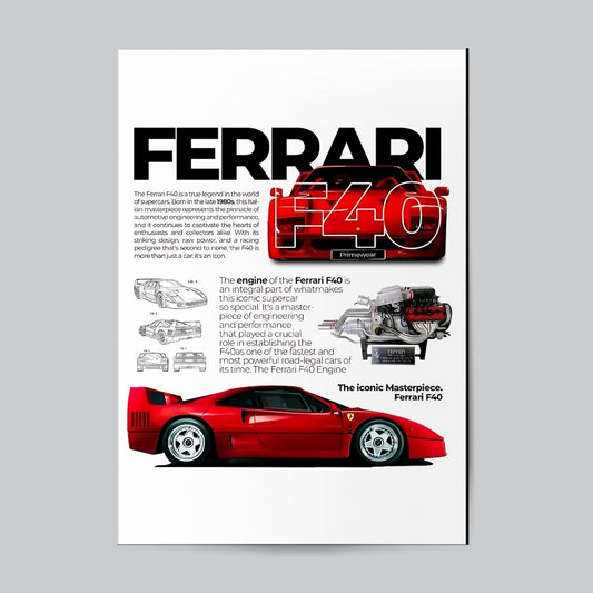 Ferrarri F40 #Car Wall Poster Posters Postor Shop ferrarri-f40-car-wall-poster Postor Shop 