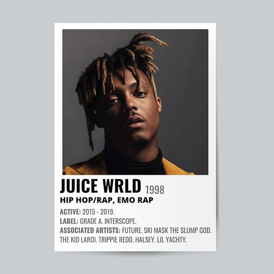 Juice Wrld #Album Cover Wall Poster Posters Postor Shop juice-wrld-album-cover-wall-poster Postor Shop 