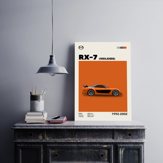 Mazda RX-7 Veliside Wall Postor Posters Postor Shop mazda-rx-7-veliside-wall-poster Postor Shop